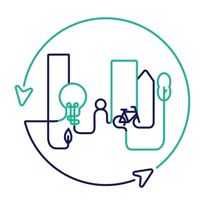 EUROPSKA URBANA INICIJATIVA (EUI) &ndash; objavljeni novi natječaji