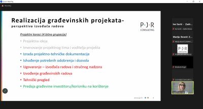 Održana online radionica ''Smjernice i iskustva u planiranju i provedbi EU projekata''