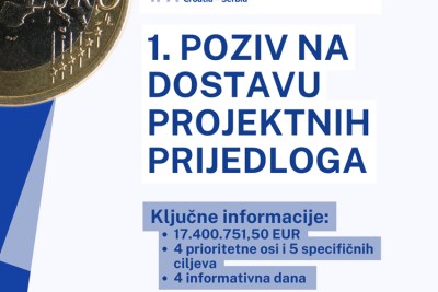 Objavljen 1. Poziv na dostavu projektnih prijedloga u okviru Interreg VI-A IPA Programa Hrvatska &ndash; Srbija 2021.-2027.